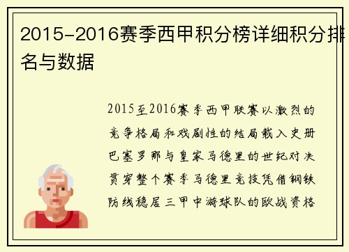 2015-2016赛季西甲积分榜详细积分排名与数据